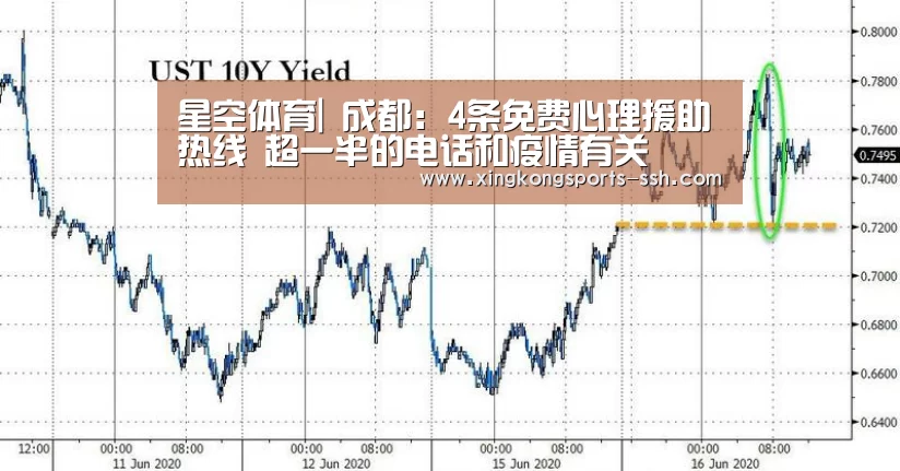 星空体育官网